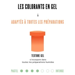 Colorant gel violet